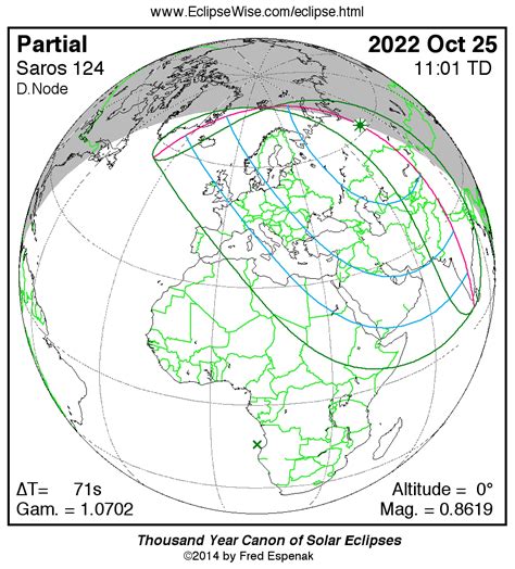 solar eclipse october 2022